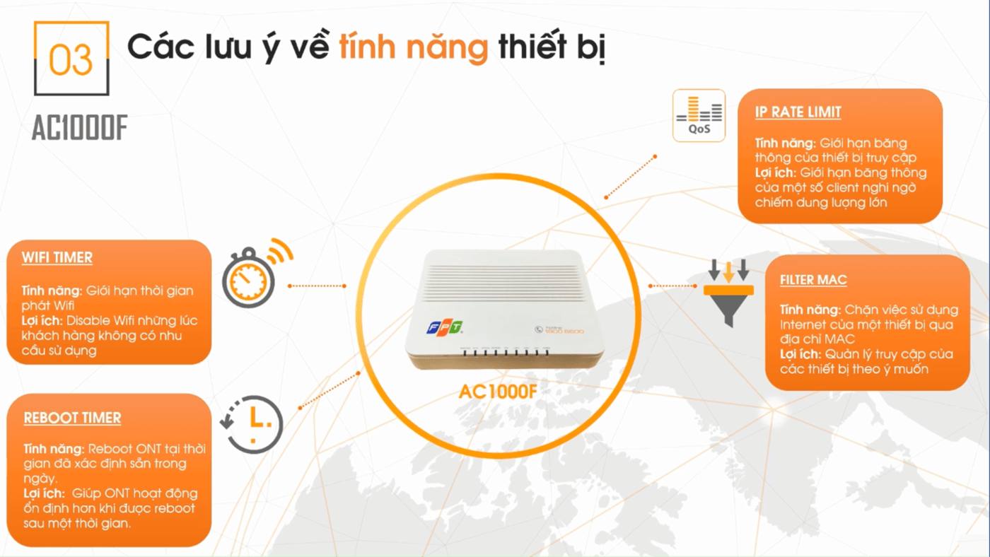 lắp mạng fpt