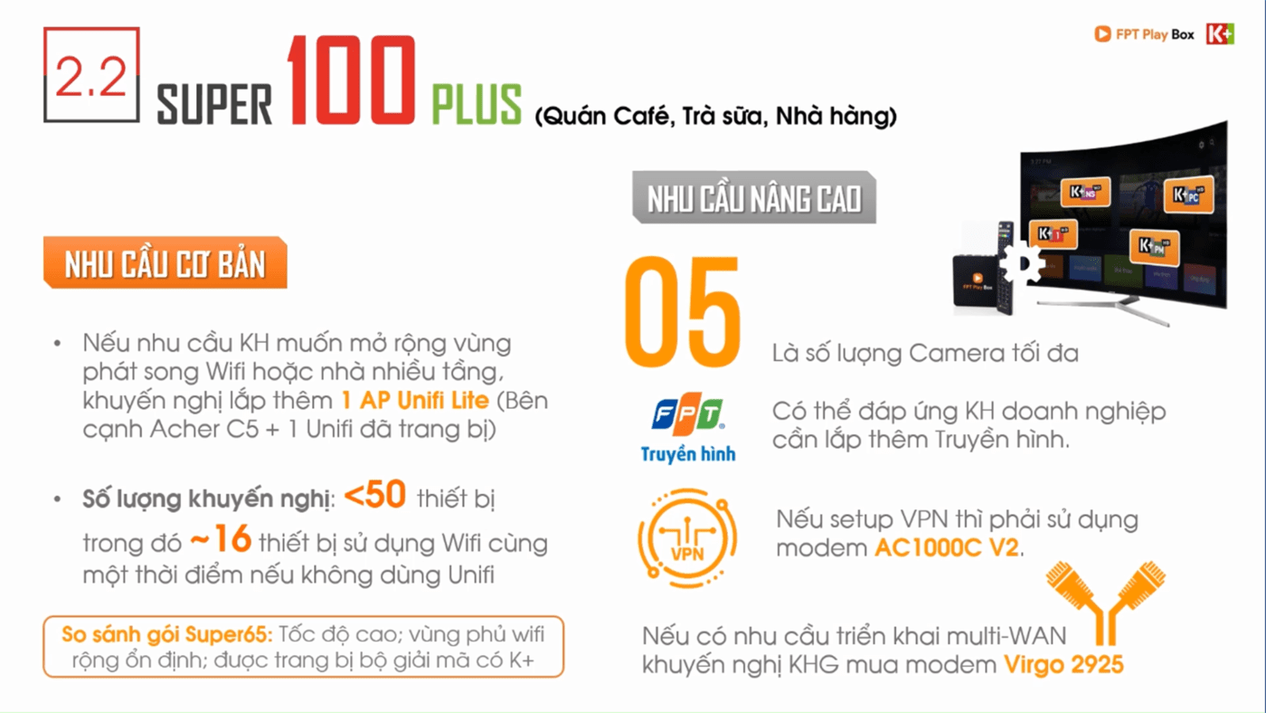 gói cước doanh nghiệp viettel