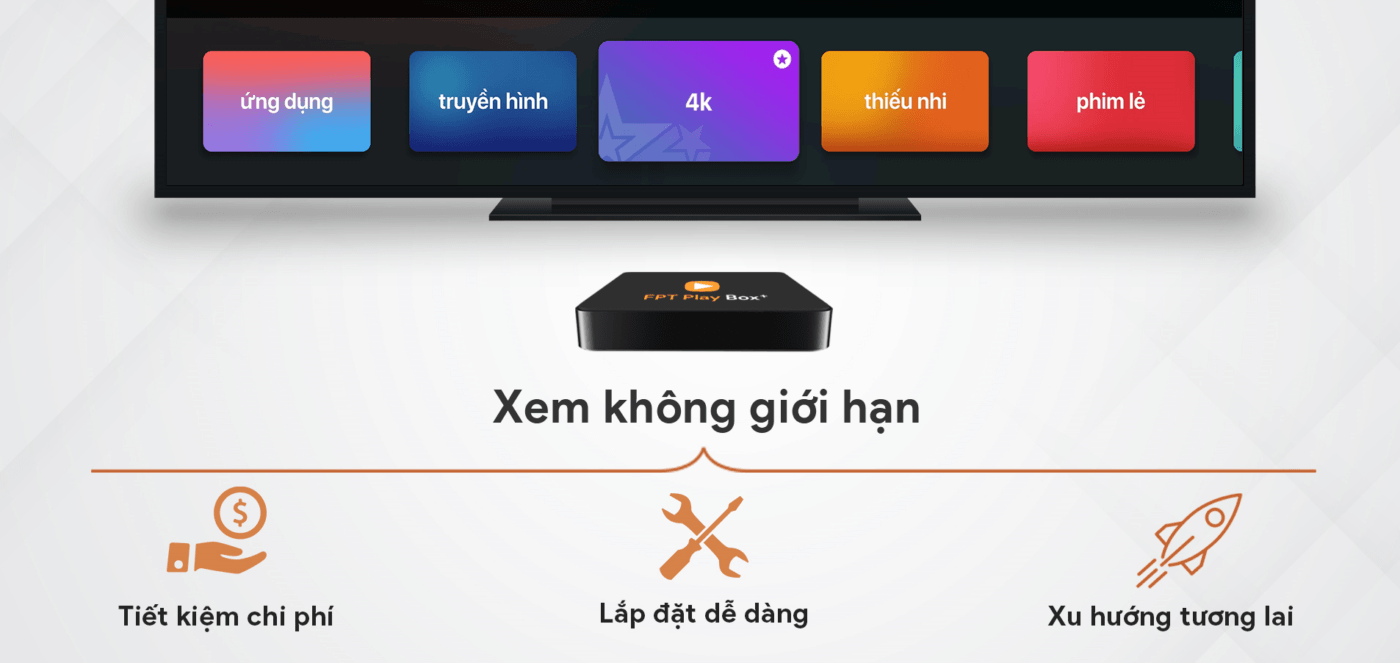 tv box 4k